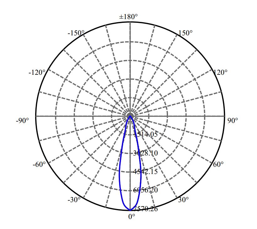 Nata Lighting Company Limited -  NFCWD084B-V3 3-2116-N